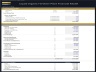 Organic Liquid Fertilizer Plant – 10 Year Financial Model
