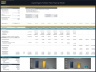 Organic Liquid Fertilizer Plant – 10 Year Financial Model