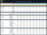 Organic Liquid Fertilizer Plant – 10 Year Financial Model
