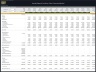 Organic Liquid Fertilizer Plant – 10 Year Financial Model