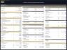 Coffee Processing Facility – 10 Year Financial Model