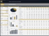 Coffee Processing Facility – 10 Year Financial Model