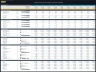 Coffee Processing Facility – 10 Year Financial Model