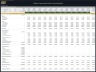 Coffee Processing Facility – 10 Year Financial Model