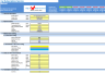 Car Subscription Service - Financial Model (10+ Yrs. DCF and Valuation)