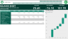 Comparing Rolling 3-Way Monthly Financial Models with Power BI