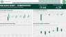 Comparing Rolling 3-Way Monthly Financial Models with Power BI
