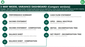 Comparing Rolling 3-Way Monthly Financial Models with Power BI