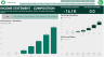 Comparing Rolling 3-Way Monthly Financial Models with Power BI