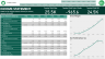 Comparing Rolling 3-Way Monthly Financial Models with Power BI