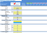 Home Maintenance and Repair Subscription Model (10+ Years DCF & Valuation)