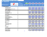 Home Maintenance and Repair Subscription Model (10+ Years DCF & Valuation)
