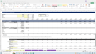 Retail Building Construction Real Estate Underwriting Model (15 tenants)