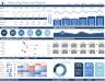 Regional Operations Report
