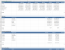 Regional Operations Report