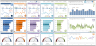 Premium Dashboard Models (the very best)