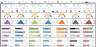 Premium Dashboard Models (the very best)