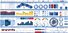Premium Dashboard Models (the very best)