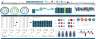 Premium Dashboard Models (the very best)