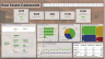 Real Estate Power BI Dashboard