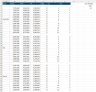 Multi Purpose Financial Model
