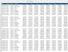 Multi Purpose Financial Model