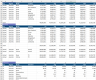 Multi Purpose Financial Model