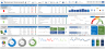Balanced Scorecard Dashboard Excel Model