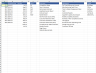 Balanced Scorecard Dashboard Excel Model