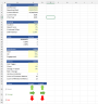 Balanced Scorecard Dashboard Excel Model