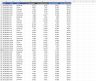Balanced Scorecard Dashboard Excel Model
