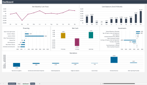 Cash Flow Statement Template