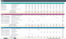 Cash Flow Statement Template