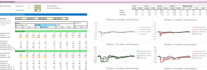 Portfolio Value at Risk Modelling Tool