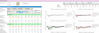 Portfolio Value at Risk Modelling Tool
