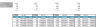 Portfolio Value at Risk Modelling Tool