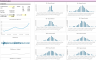 Portfolio Value at Risk Modelling Tool