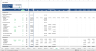 Real Estate Development Financial Model