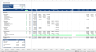 Real Estate Development Financial Model