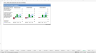 Real Estate Development Financial Model