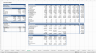 Real Estate Acquisition Financial Model