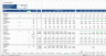 Real Estate Acquisition Financial Model