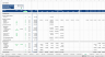 Real Estate Acquisition Financial Model