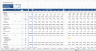 Real Estate Acquisition Financial Model