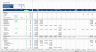 Real Estate Acquisition Financial Model