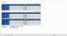 Real Estate Acquisition Financial Model