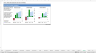 Real Estate Acquisition Financial Model