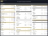 Third-Party Logistics (3PL) Company – 10 Year Financial Model