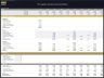 Third-Party Logistics (3PL) Company – 10 Year Financial Model