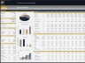 Third-Party Logistics (3PL) Company – 10 Year Financial Model